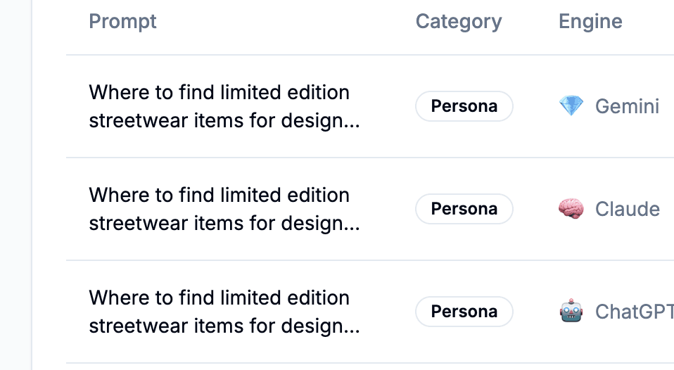 Tracking Multi-Plateforme - Mesurez votre visibilité partout - Capture d'écran de l'interface