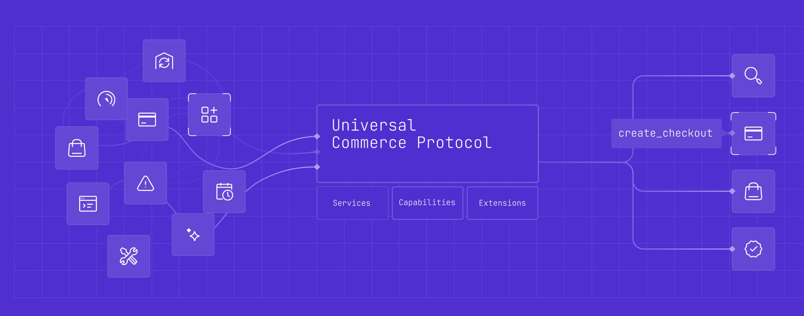 UCP y comercio agéntico: cuando el contenido orgánico se convierte en la infraestructura invisible del e-commerce